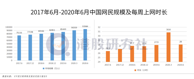 数字化浪潮加速袭来，微盟收购海鼎有望打造全链路SaaS生态