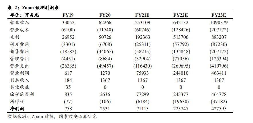 脸书支付服务在印落地，巨头扶持下谁能成为“Paypal”？