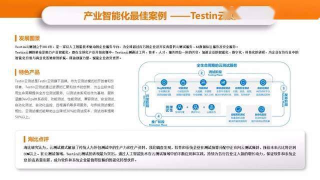 云测试预算占比增至30%：企业降本增效的突围与数字化的嬗变