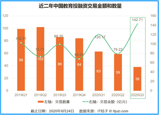 欲乘在线教育东风赴美上市，火花思维能否博得华尔街芳心？