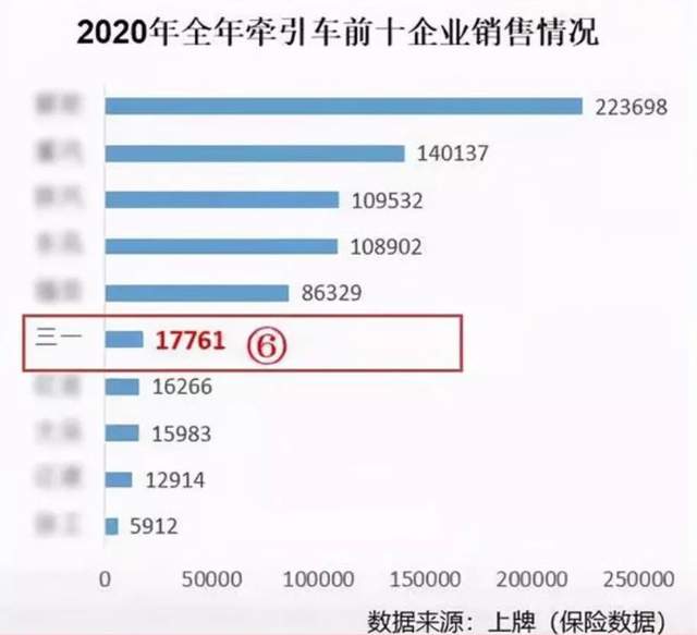 马太效应加剧，三一重工、中联重科加速去周期化