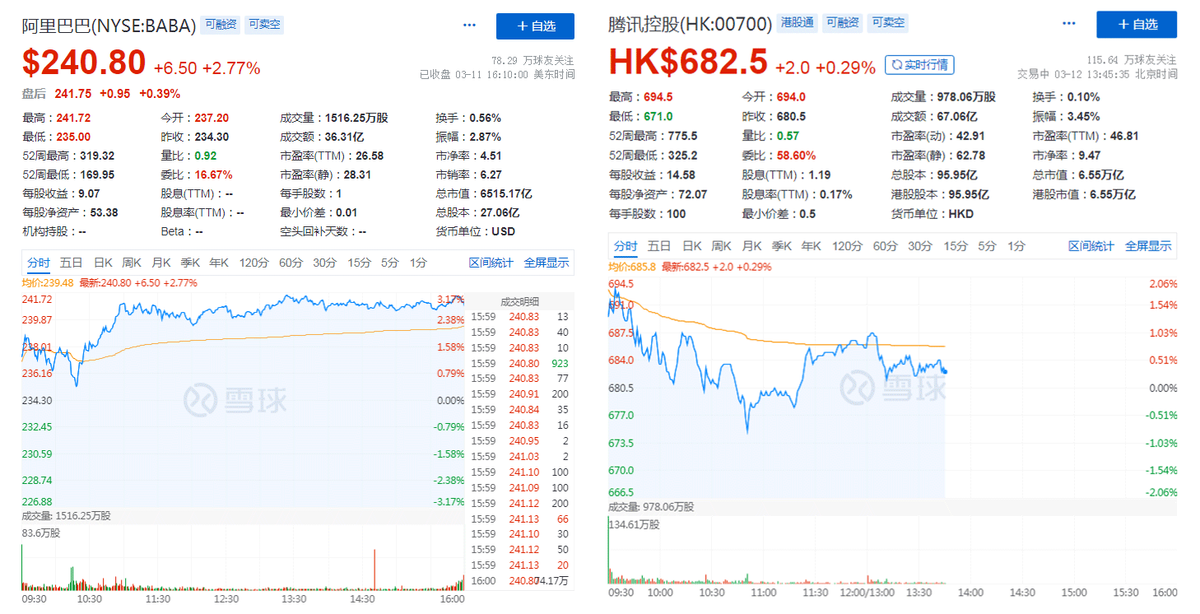 开启IPO冲刺之旅，网易云做好准备了吗？