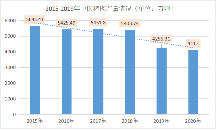 华为入局、万科加码，下一个入场者会是谁？