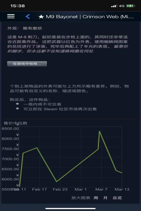 CSGO开箱文化大火，“盲盒精神”会取代游戏竞技精神吗？