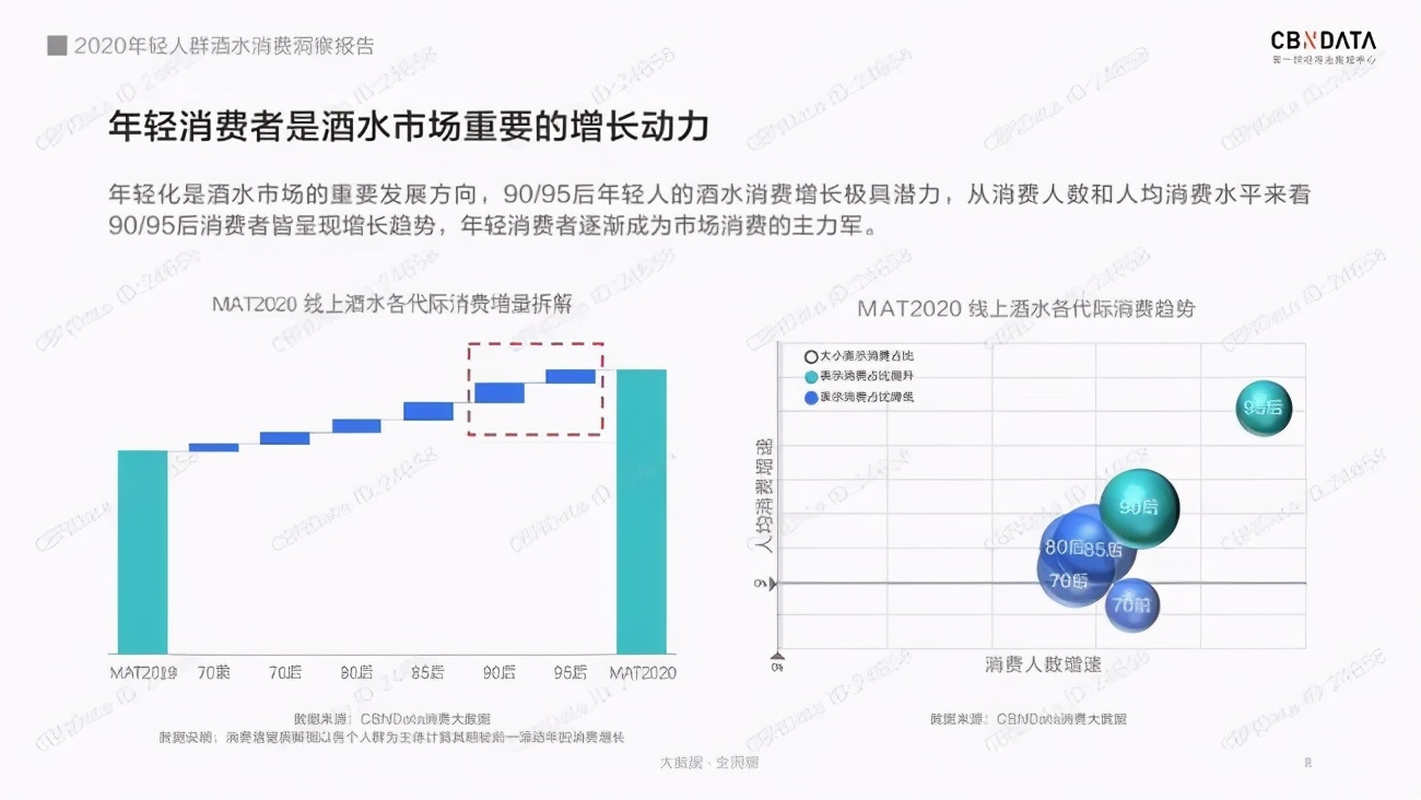 加码“低度酒”市场，字节能否打造出下一个whiteclaw？