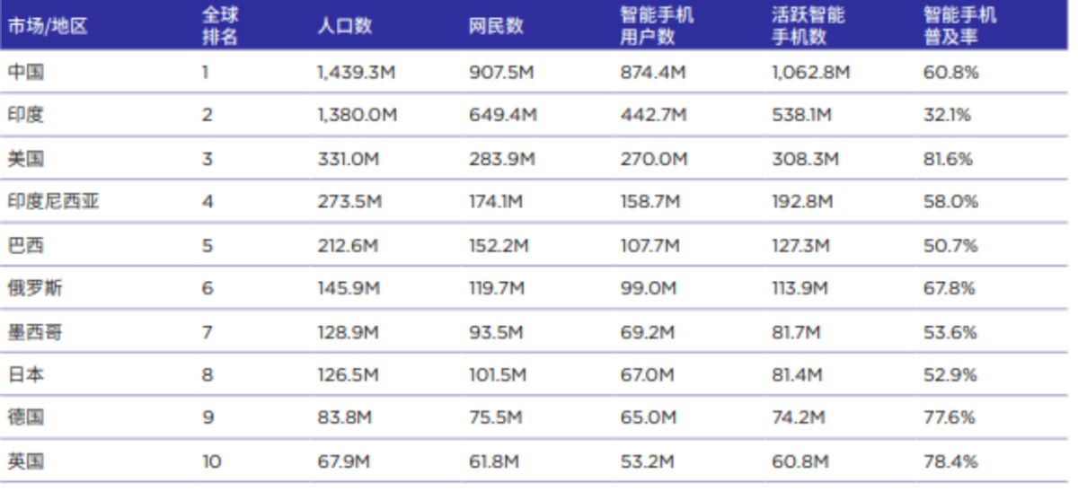 美国电子竞技平台Skillz成ARK“新欢”，能否迎来股价上涨风暴？