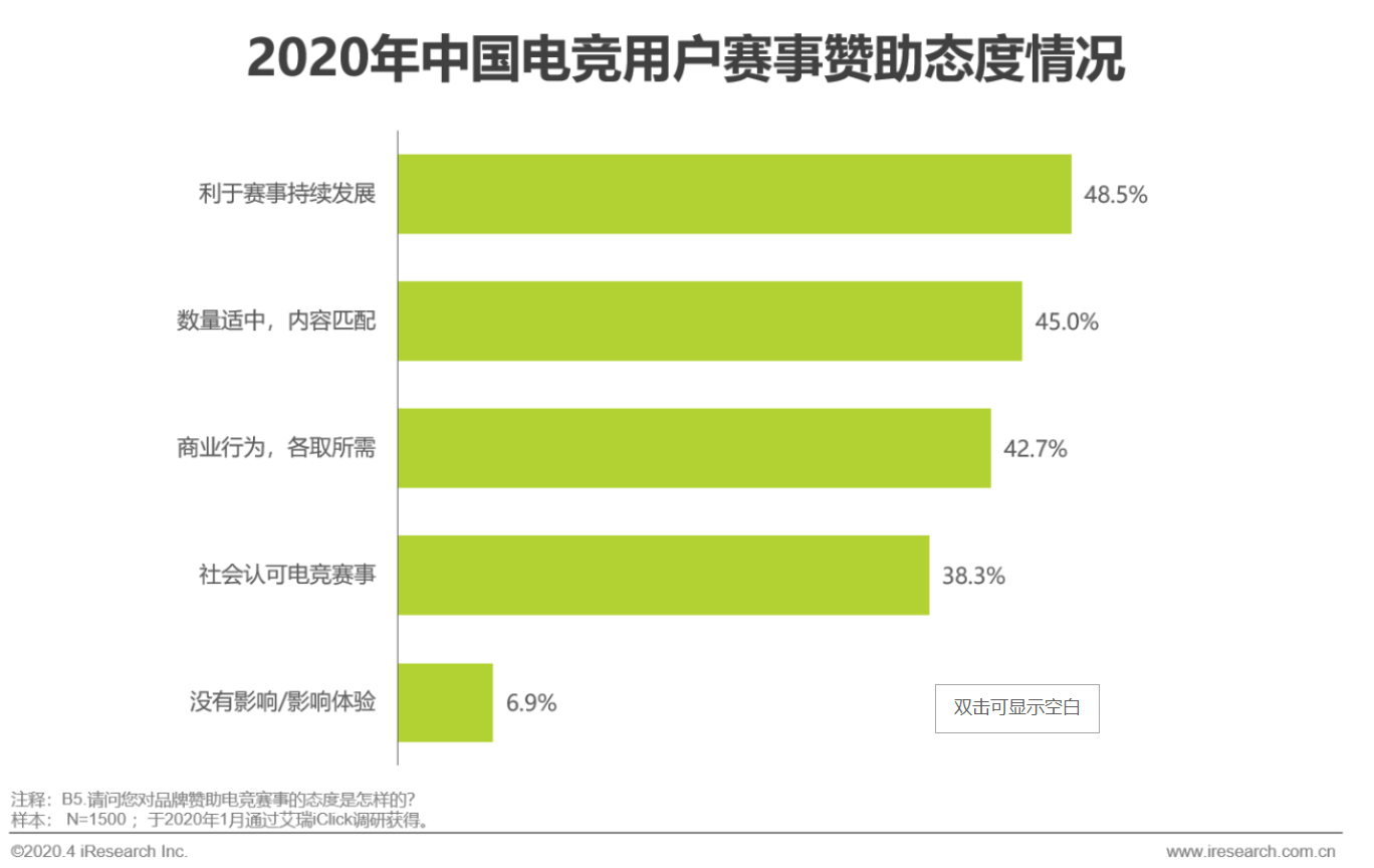 蹭clubhouse热度加大IPO步伐，年轻的TT语音靠Z世代能掘金多少？