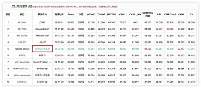 “布”道AI的正确打开方式