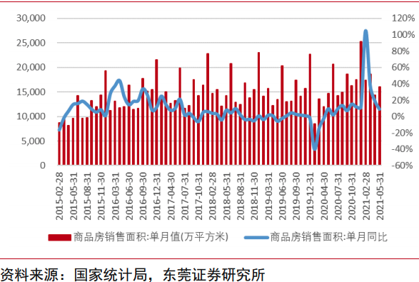 科沃斯股东减持，千亿市值“神话”还能撑多久？