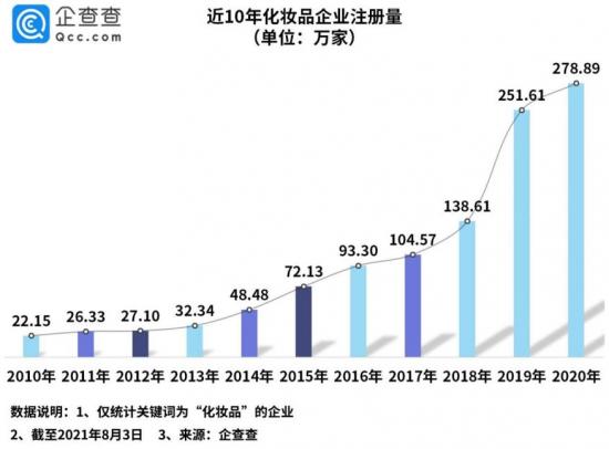 被网友质疑抄袭遭“围攻”的novo：我哭了，我装的