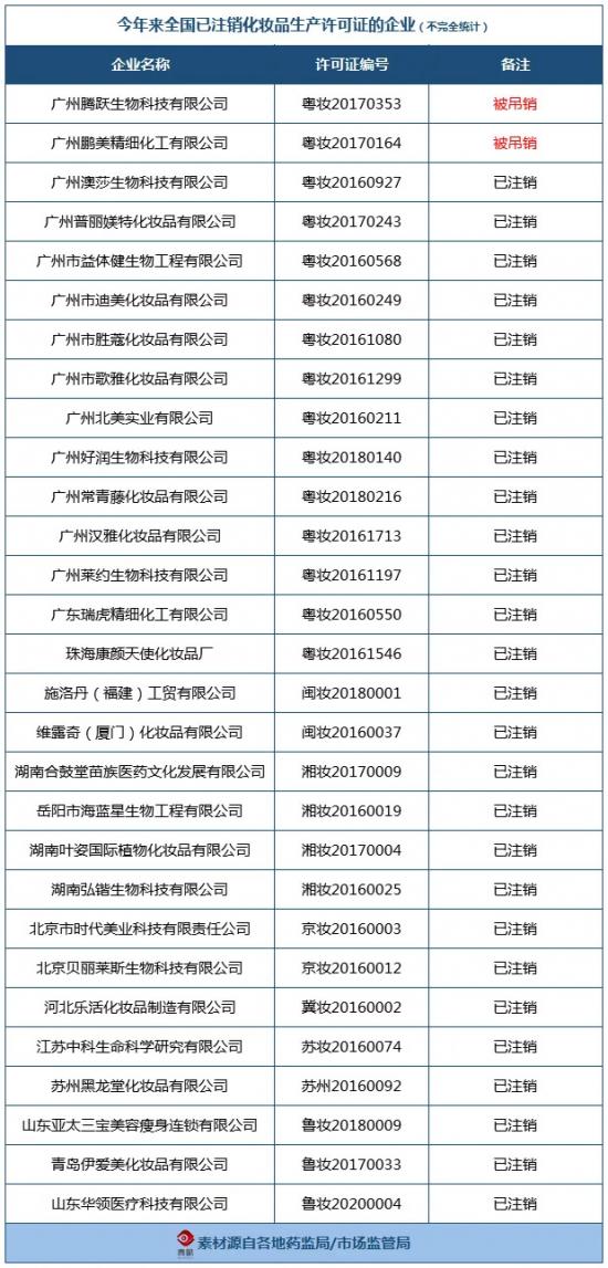 被网友质疑抄袭遭“围攻”的novo：我哭了，我装的