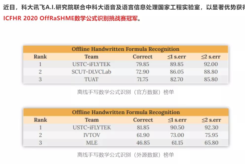 书山有路，AI为径：科大讯飞如何在智能教育硬件赛场突出重围？