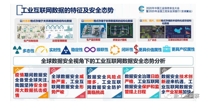 工业互联网成产业数字化“主战场”，赛道玩家却要面临两大拦路虎