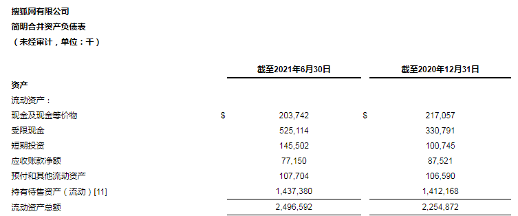 告别搜狐拥抱腾讯，搜狗会不会再次撬动搜索江湖？