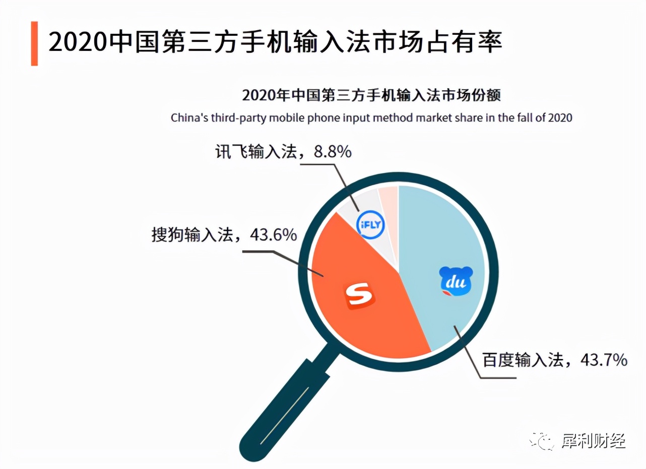 告别搜狐拥抱腾讯，搜狗会不会再次撬动搜索江湖？