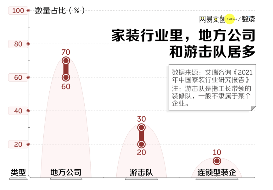 家电卖场，品牌“夺权”