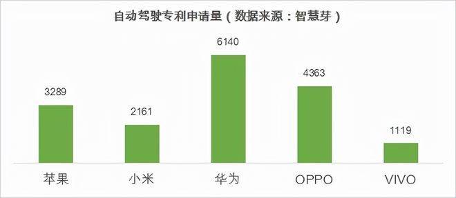 “亲民”折叠屏，拯救手机市场？